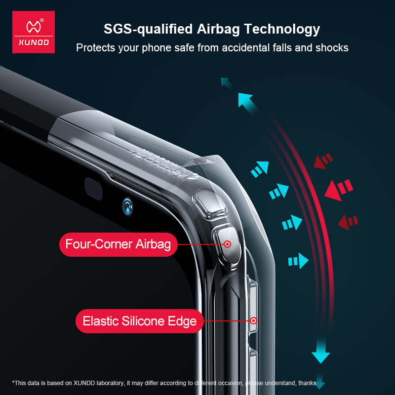 Xundd Shockproof Case for Asus - Gaming Console Rog のレビューと価格