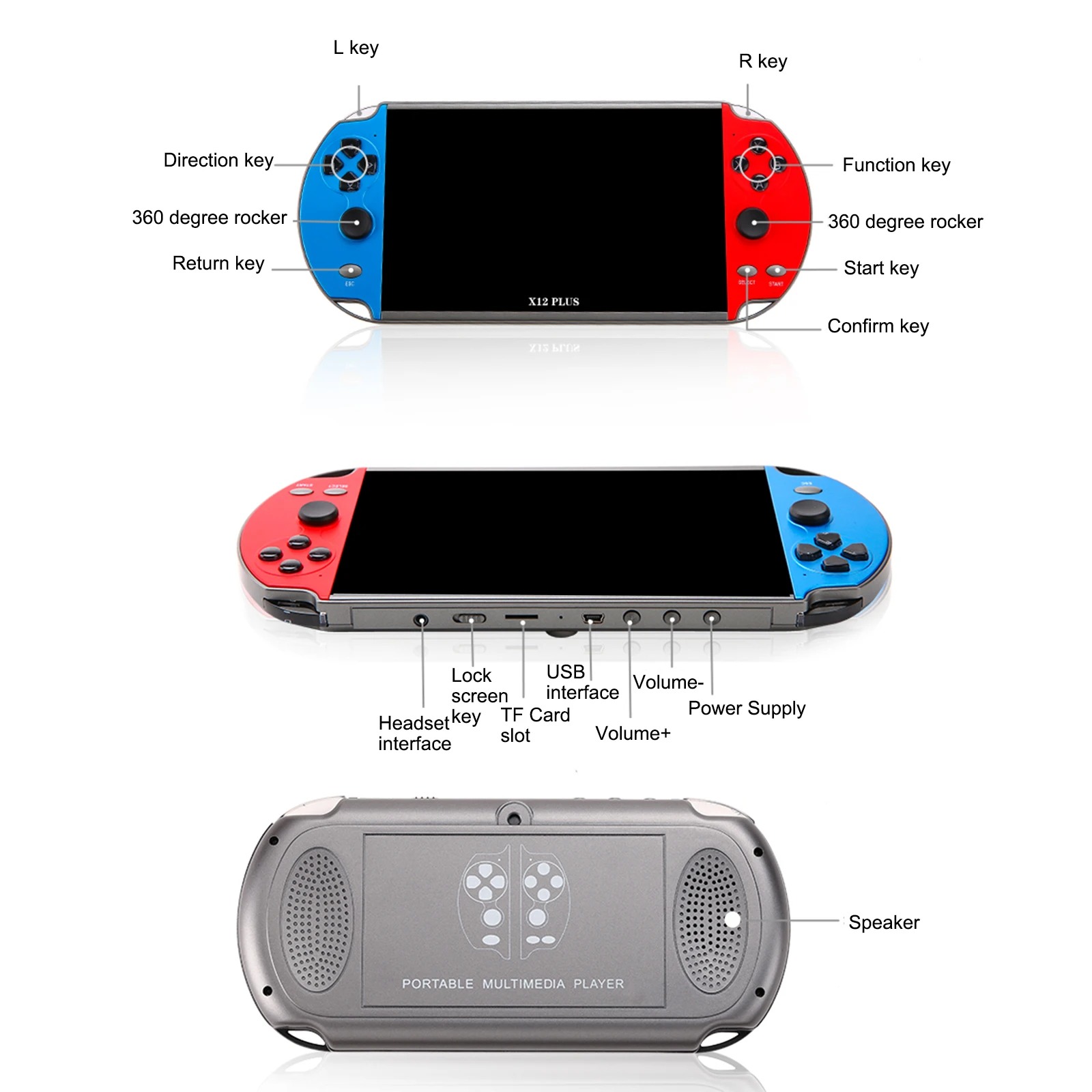 X12 Plus Portable Gaming Conso - Gaming Console X12 のレビューと価格