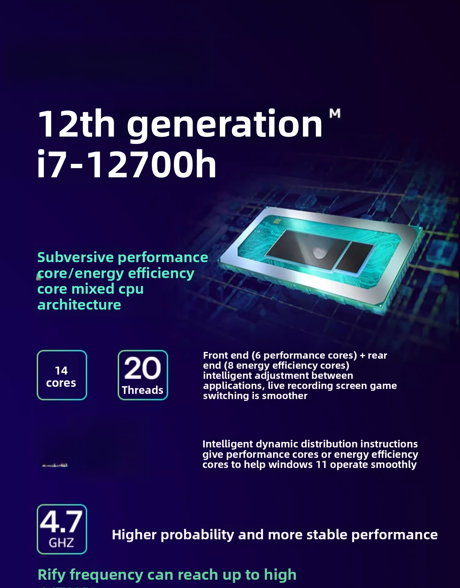 12th generation, Core i9 12900 - Gaming Console Generations のレビューと価格