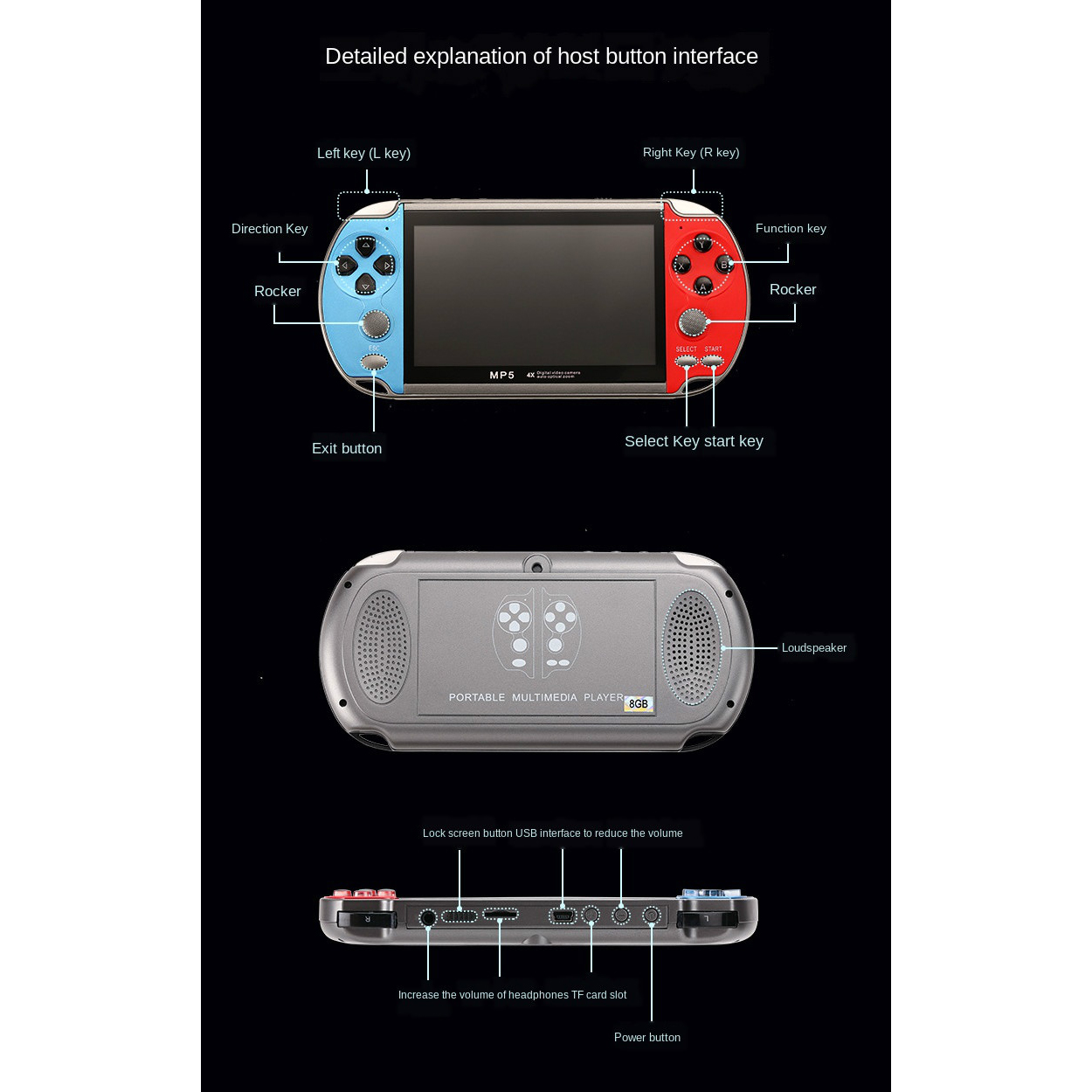 Gaming Portable Handheld Retro - Gaming Console Old School のレビューと価格